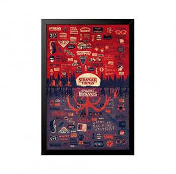 Quadro temático da série